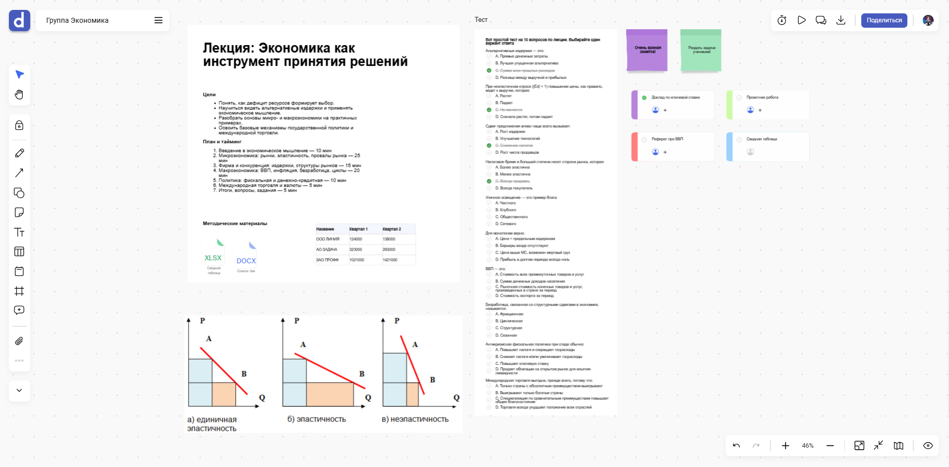 Картинка. Интерфейс доски с лекцией по экномике